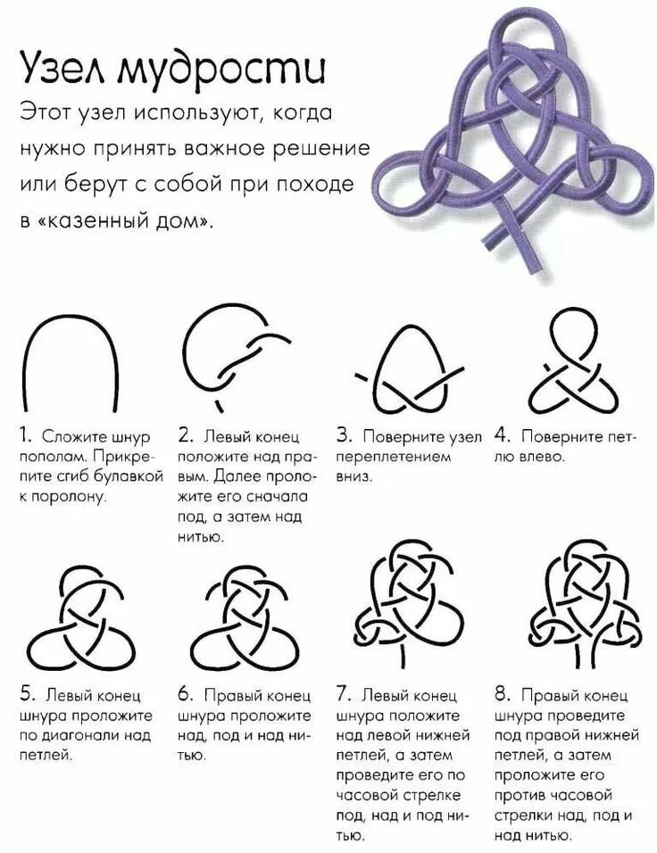 Наузы - магия славянских узелков: правила изготовления, значение Кельтские узлы,