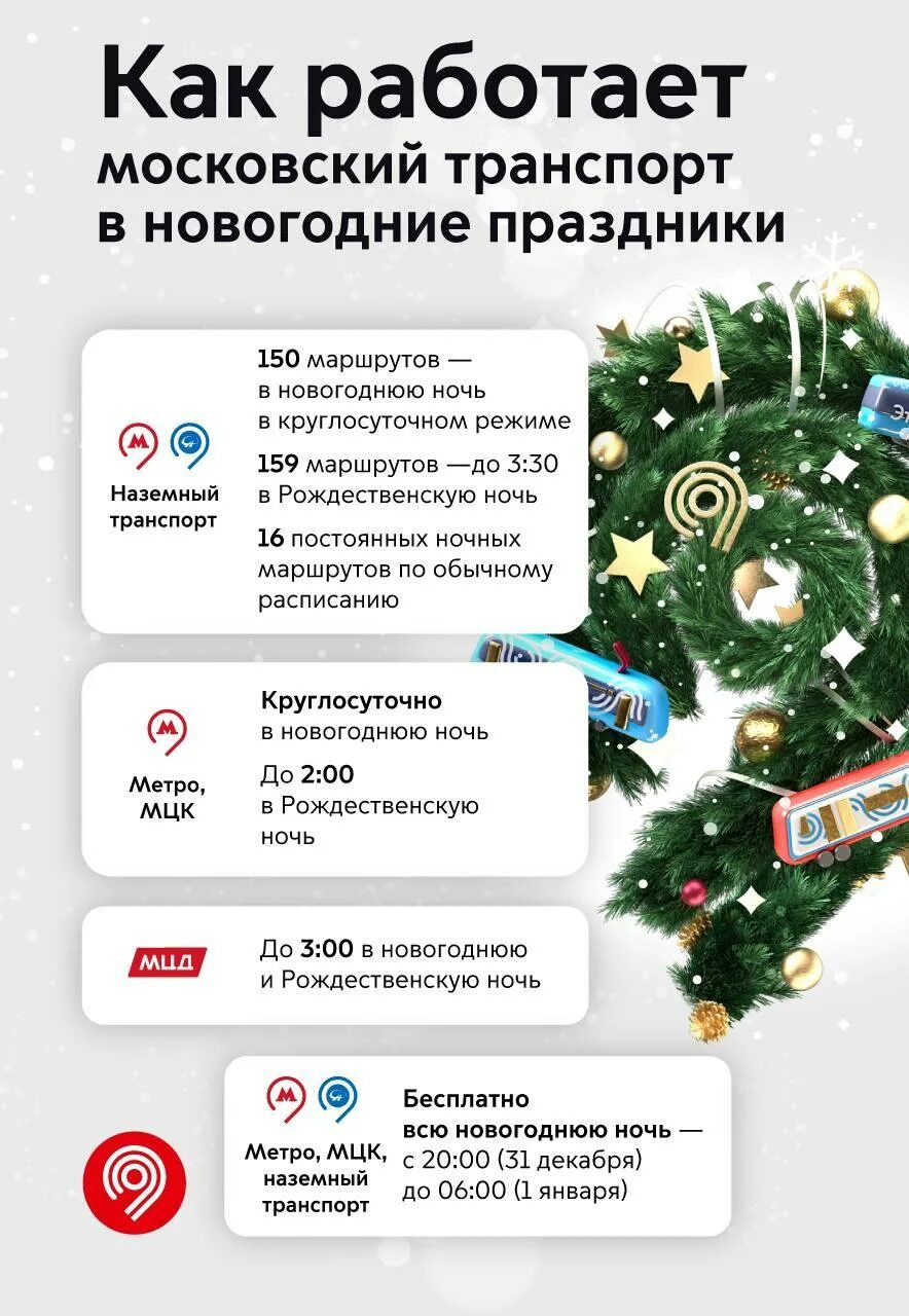 Расписание метро 31 декабря
