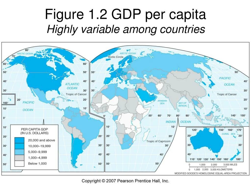 Economic Geography. An economic Geography of Oil. Geographical perspective game. Geographical and economic characteristics of Prudhoe Bay. Among the countries