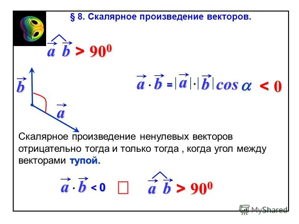 Скалярное умножение векторов в координатах. Скалярное произведение. Скалярное произведение двух векторов отрицательно. Произведение векторов отрицательно. Скалярное произведение двух векторов отрицательно.