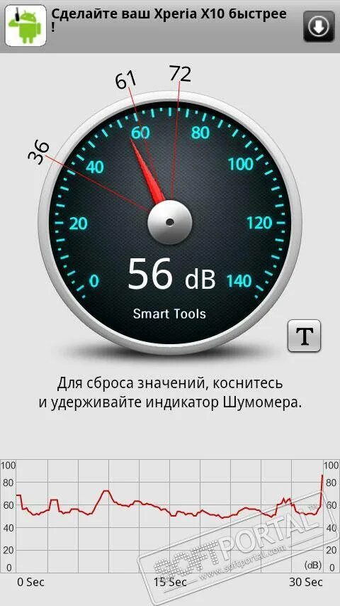 Программа децибел. Шумомер на телефоне. Шумомер приложение. Программа шумомер для андроид. Децибел прибор.