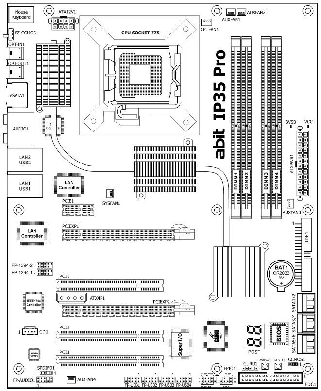 Socket подключение
