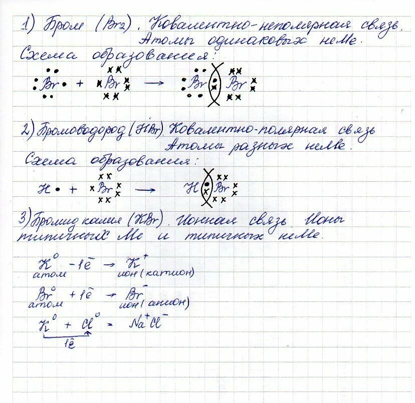 Определить тип химической связи n2