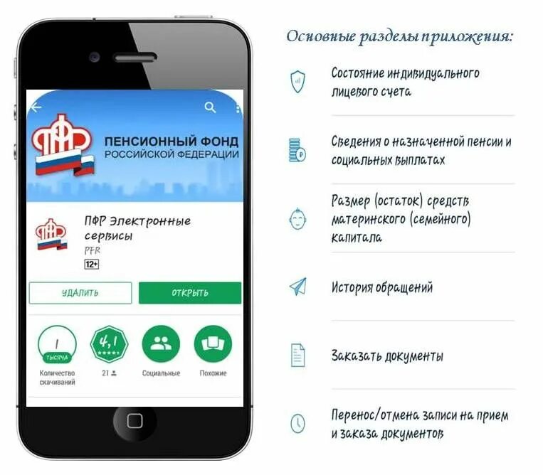 Приложение смартфона документы. Приложение пенсионный фонд. мобильное приложение прф. пфр электронные сервисы приложение. мобильный пфр в твоем смартфоне.