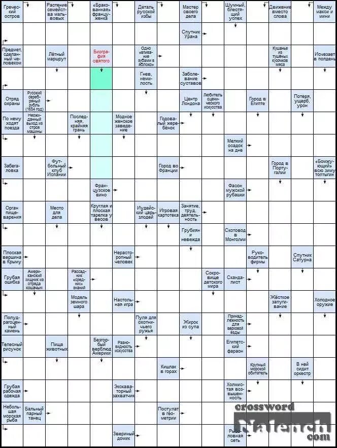 Город связанный со счетом сканворд 7 букв. Сканворды 3.семерки. Сканворд три семёрки. Кроссворд о биографии.