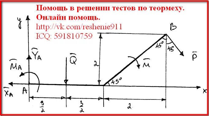 Работа термех