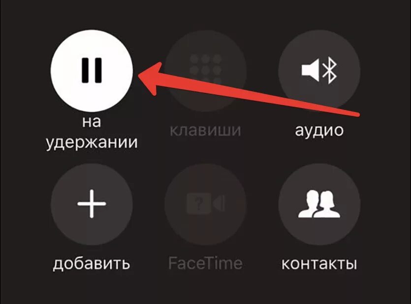 Звонок удержание. Как поставить звонок на удержание. Кнопка удержание звонка на телефоне. Кнопка удержания вызова на телефоне. Всегда линия занята