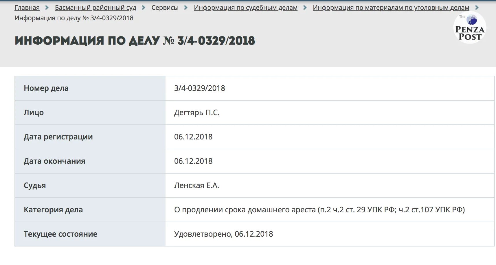 Решения районных судов г москвы. Зюзинский районный суд города. Решение арбитражный суд города москвы. Судьи тверского районного суда г москвы. Районный суд москвы.