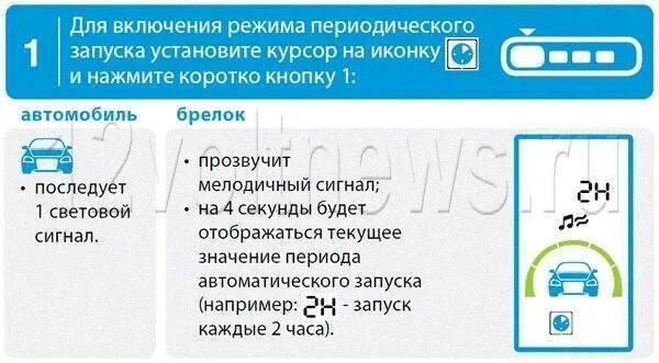 Как заглушить машину старлайн а91. Комбинация кнопок а93 двигателя старлайн. Старлайн а93 глушение двигателя с брелка. Глушим двигатель с брелка старлайн а93. Старлайн а93 ГЛУШИТЬ двигатель.