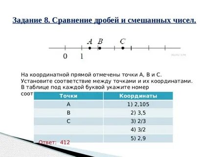 Установите между точкой и ее координатой