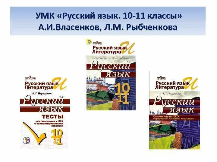 Рыбченкова александрова нарушевич 10 класс. УМК русский язык. Рыбченкова л. м. (10-11). Русский язык 10-11 класс рыбченкова Александрова Нарушевич. Рыбченкова л.м. русский язык. 10 Класс. М.Просвещение 2020. УМК по русскому языку рыбченкова.