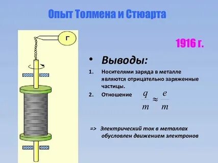 1 электрический ток в металлах