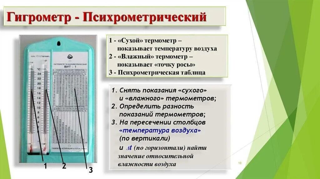 Гигрометр влажность воздуха норма. Схема гигрометра для измерения влажности вит-1. Гигрометр таблица влажности вит 1. Измеритель влажности воздуха вит 2. Гигрометр вит 1 показания влажности.