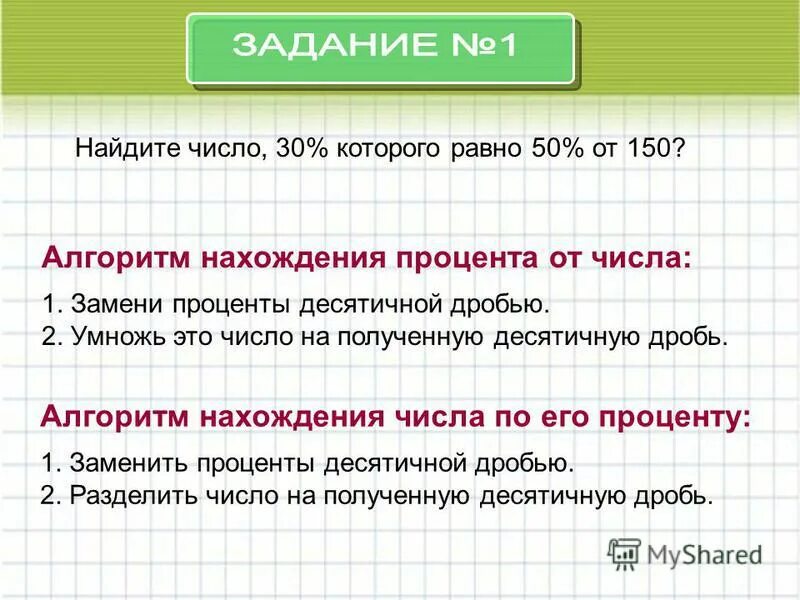 Процент от числа 5 класс математика