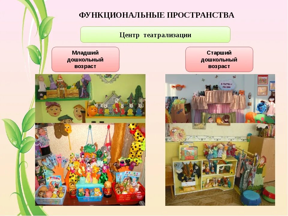 Создана развивающая предметно пространственная среда. Насыщенность предметно-пространственной среды в доу. предметно-развивающая среда в доу. развивающая среда в доу. предметы развивающей среды в детском саду.