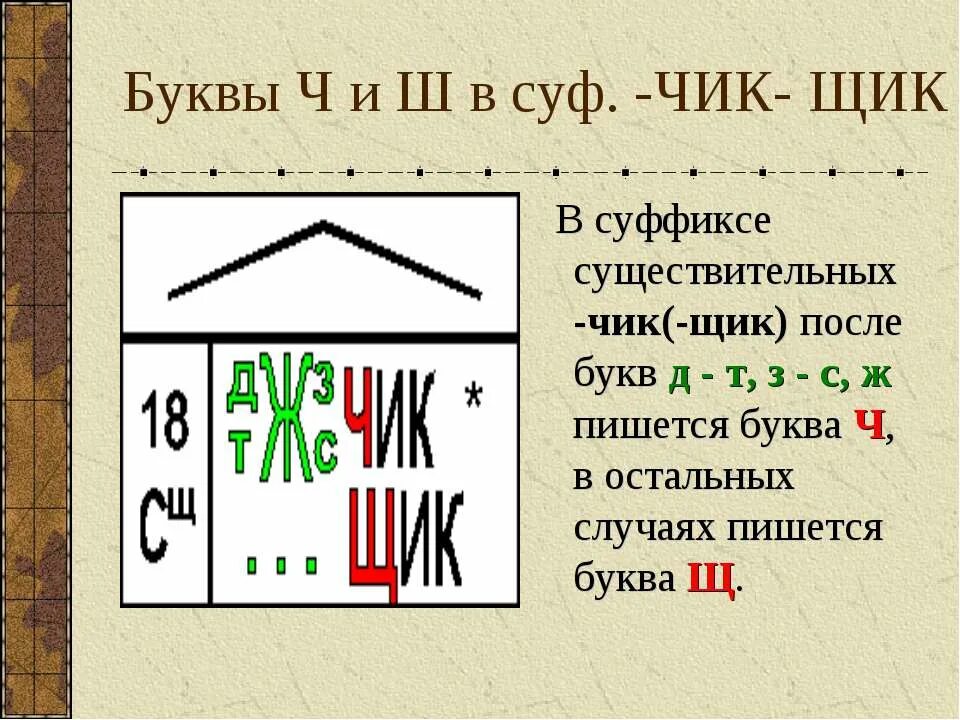 Правописание суффиксов Чик щик. Правописание суффиксов Чик щик в существительных. Чик щик в суффиксах существительных. Буквы ч ш в суффиксе. Правописание т д