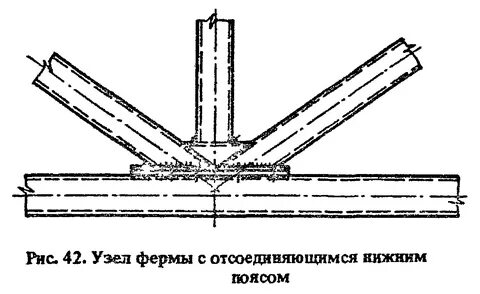 Фермы с поясами из двутавров