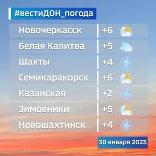 Погода волгодонск подробный на 10 дней