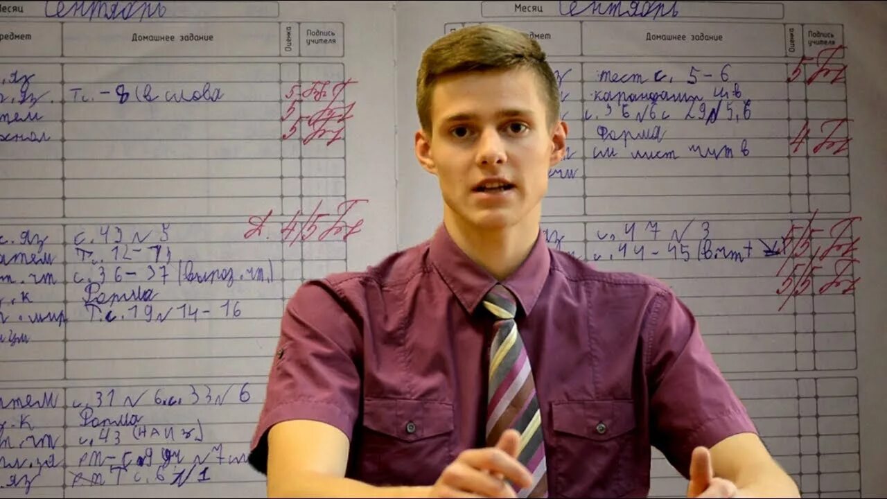 оценки в школе. дневник оценки за четверть. как подтянуть оценки в школе. дневник с оценками. вес оценки в электронном дневнике.