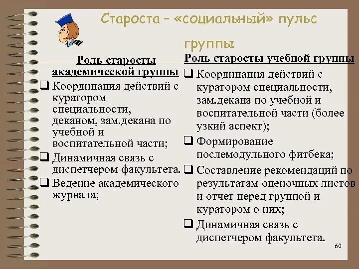 Обязанности старосты группы в колледже. Роль старосты. Обязанности старосты группы в университете. Полномочия старосты группы.