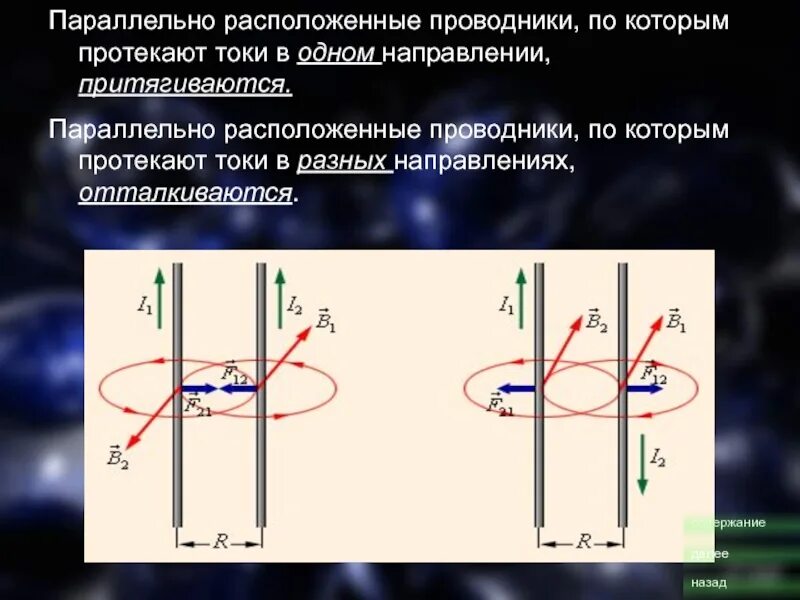 Ток течет по замкнутому контуру. Взаимодействие тока в проводнике направление. Два параллельные проводники по которым течет ток в одном направлении. Магнитное поле 11 класс физика. Взаимодействие проводников с током.