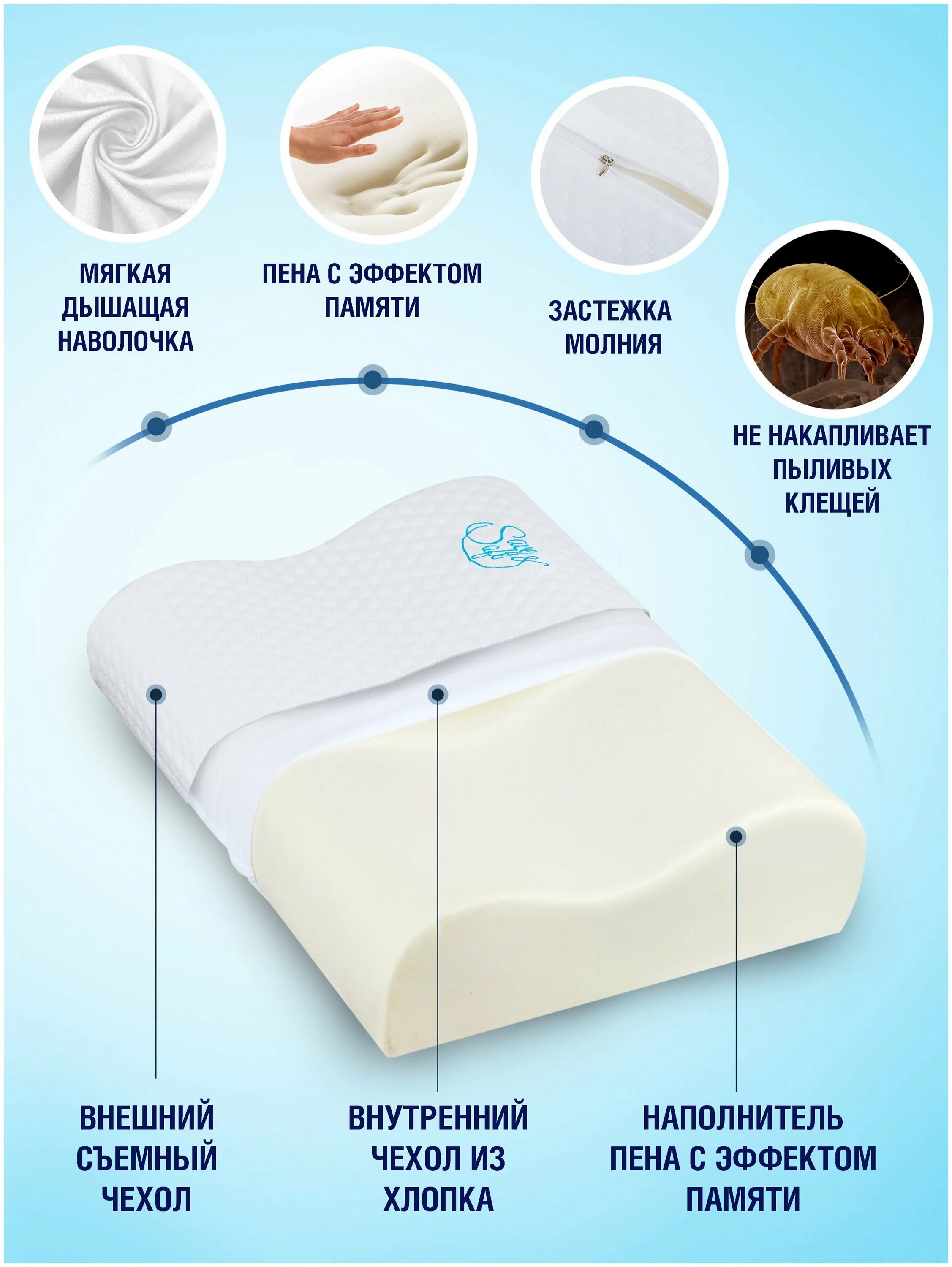 Подушка с эффектом памяти эрго 4 (60х40х10/13), био-текстиль. Подушка trelax ортопедическая sola. Подушка с эффектом памяти как правильно спать. Подушка с эффектом памяти как правильно спать. Ортопедическая подушка с запоминанием.