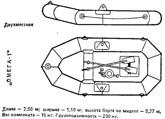 лодка резиновая двухместная омега 2. омега 22 лодка. лодка омега 2 надувная 2-х местная. омега 2 характеристики. омега 21 вес лодки.