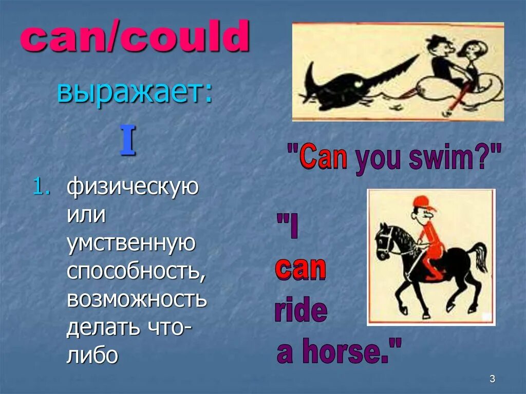 Как переводится слово can could. Can "can". Can could правило. Грамматика can could. Can "can - Rite time".