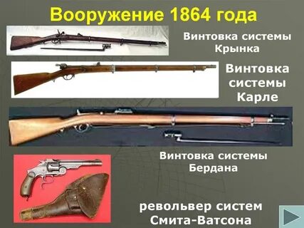 Система винтовки