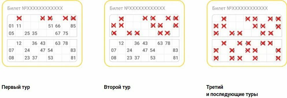 Русское лото". Новосибирцы выиграли в новогодних тиражах 211,6 млн рублей АиФ Но