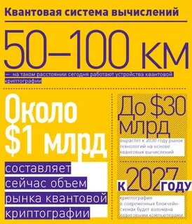 Нейрон ижевск телефон