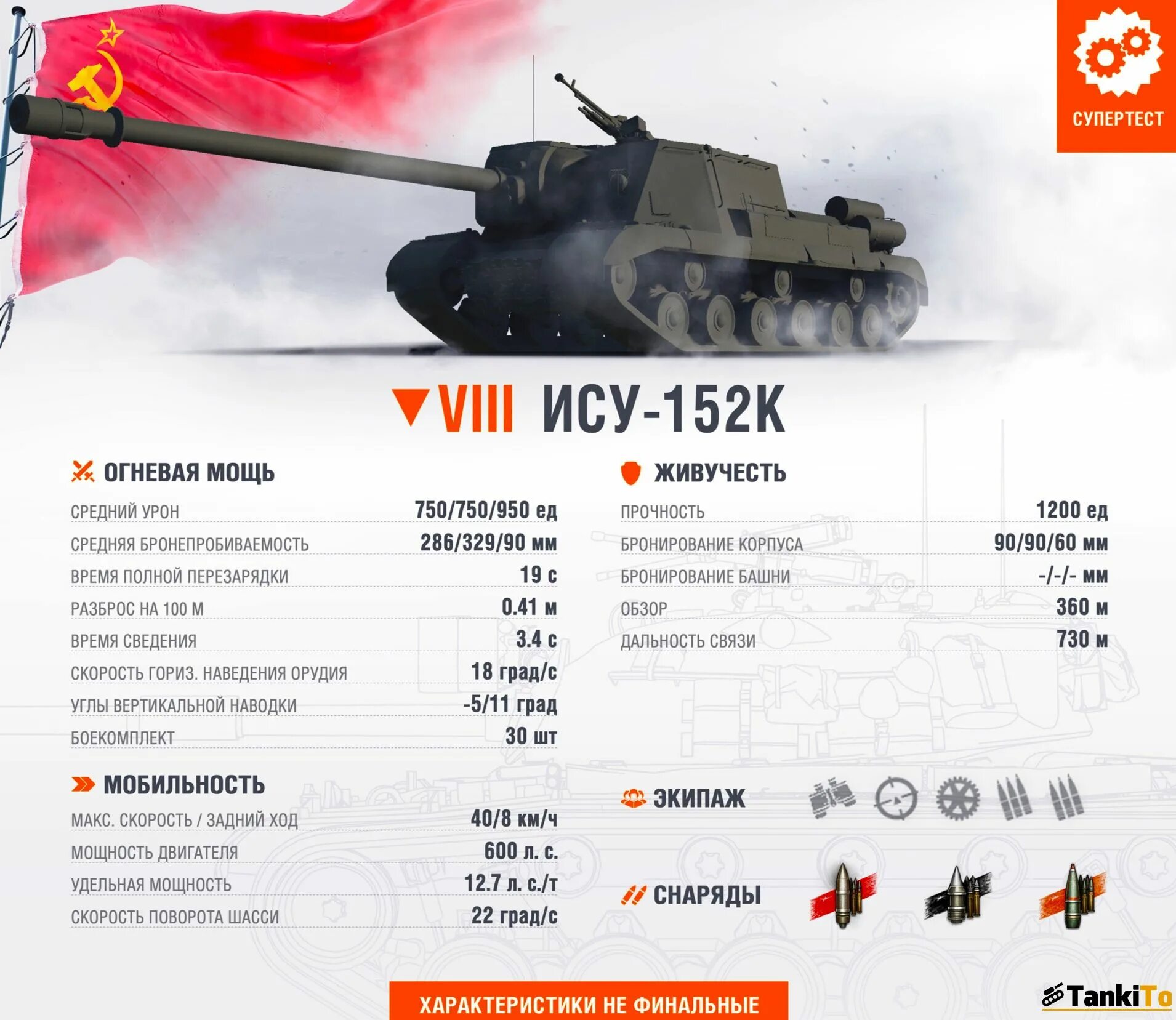 Объект 780 новый танк СССР 10. Объект 752 World of Tanks. Объект 780 World of Tanks. Танк объект 780 в World of Tanks. Показатели ису