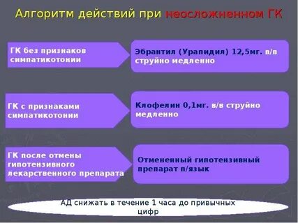 Алгоритм в м