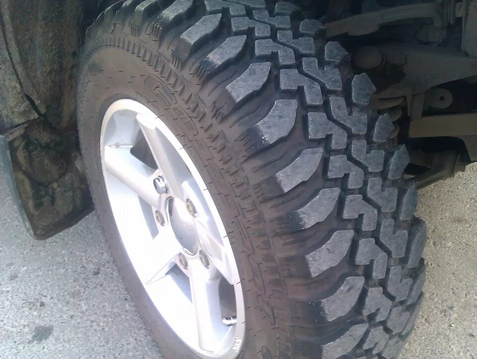 Cordiant off Road r16 Нива. Кордиант офф роуд 2 245/70/16. Cordiant off Road 215/75 r15 Нива Шевроле. Cordiant off Road 205/70 r15 на ниву. Cordiant off road r15 205 70 96q