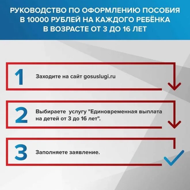 Региональные выплаты через госуслуги. Госуслуги пособия на детей до 16 лет. Выплаты на детей от 8 до 16 лет на госуслугах. Пособие на детей от 3 до 16 лет в госуслугах. Госуслуги пособие 10 тыс на ребенка.