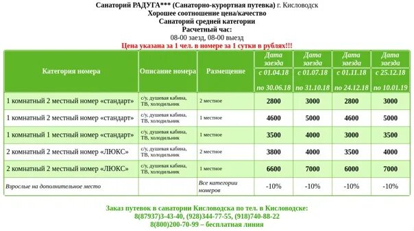 Путевка сайт кисловодск