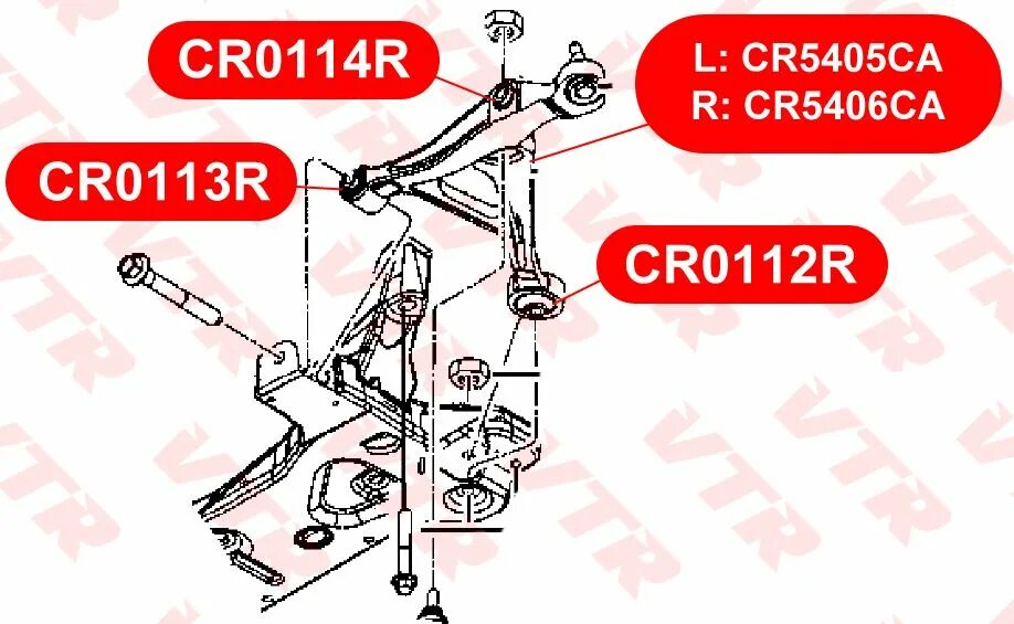 Cr r