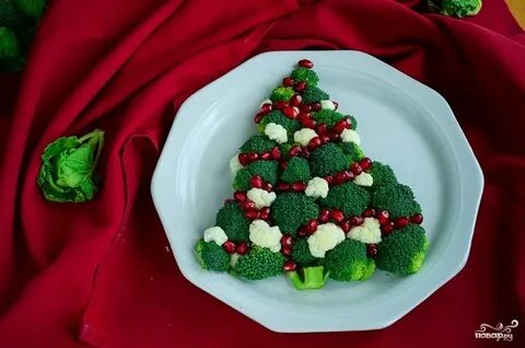 Салат елочка рецепт с фото