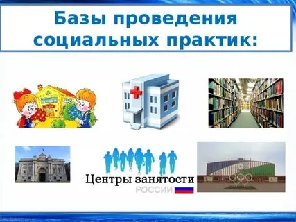 Социальная практика виды
