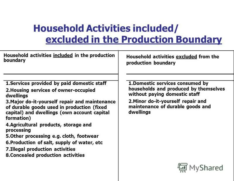 Comprise include разница. Штампик исключить. Excluded included. Штамп исключён на русском. Excluded included.