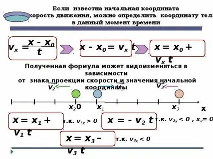 Примеры равномерного движения по физике 7 класс