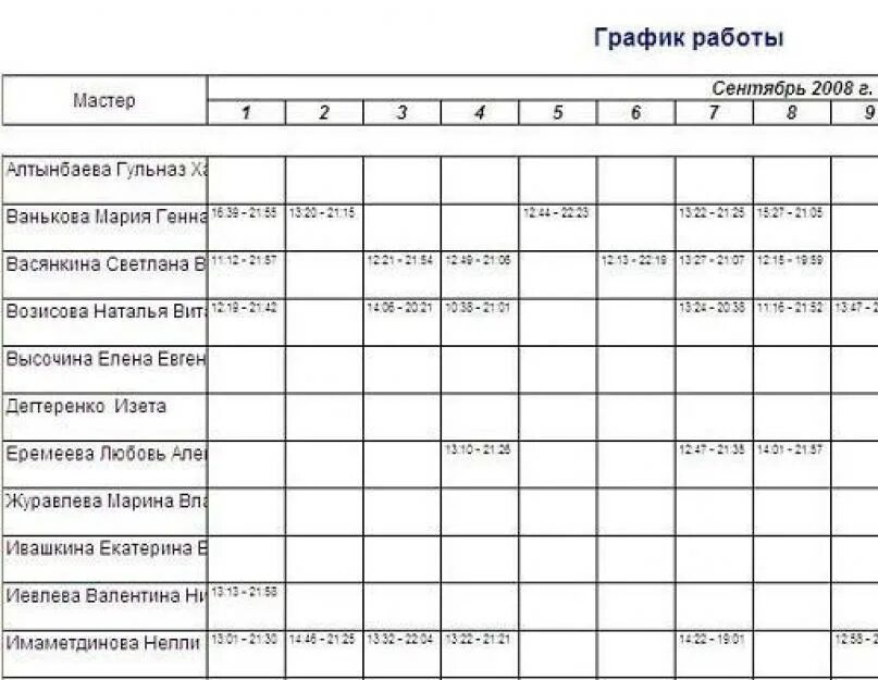 График на неделю на 3 человека. График работы сотрудников. График работы образец. Составление Графика. Расписание сотрудников на месяц.