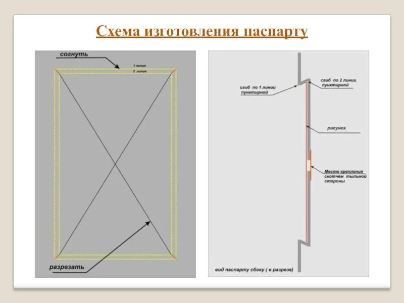 Как оформить рисунок а3