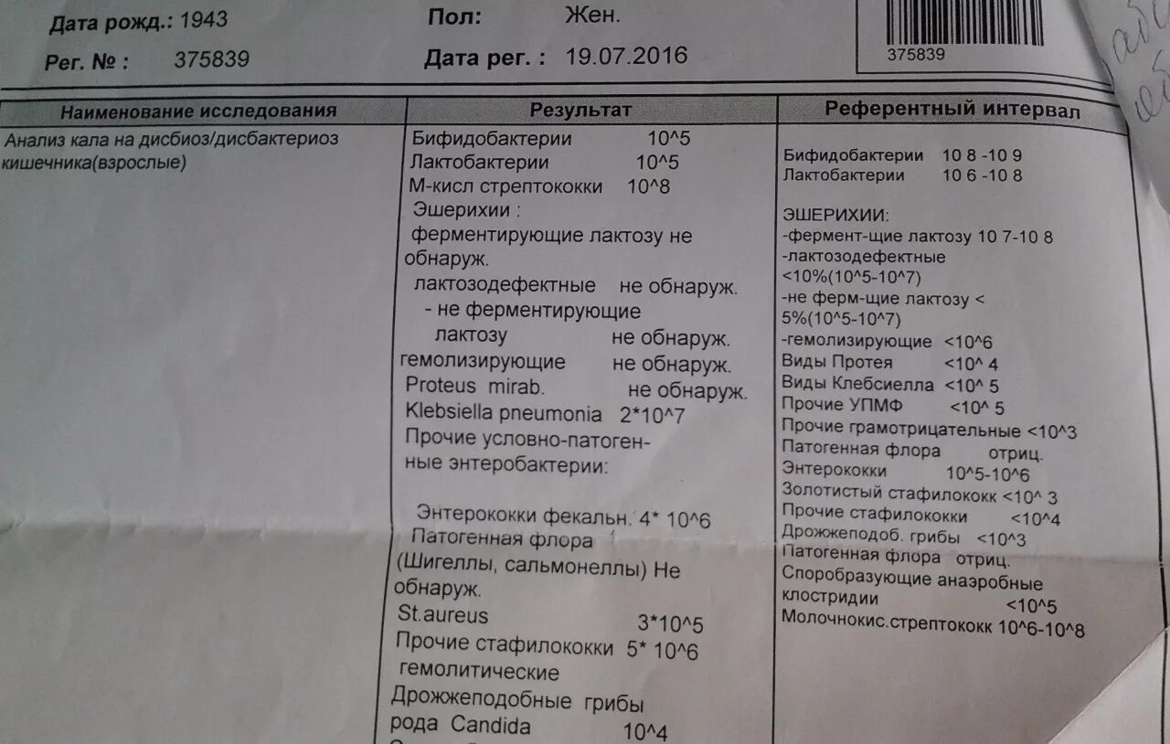 Что такое ревмопробы. Ревмопроба это что за анализ. ревмопробы норма. ревмопробы норма таблица. ревмопробы 642.