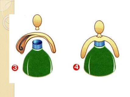 Урок 3 класс игрушки