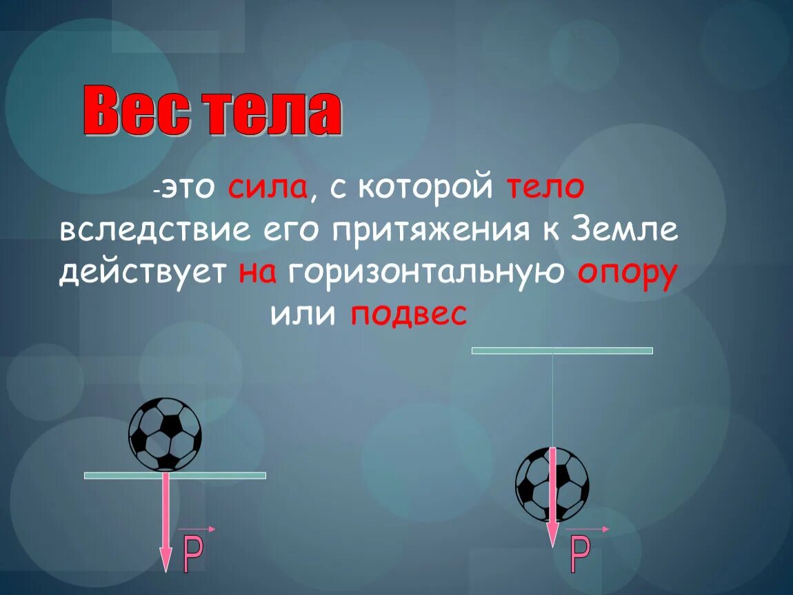 Сила веса тела определение. Вес тела практическое значение. Вес тела границы применимости. Вес тела на горизонтальной опоре. Пределы применимости веса тела.