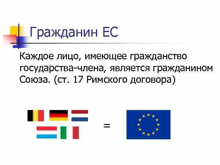 Гражданство какой страны легче всего. Европейское гражданство схемы. Страна гражданства. Презентация на тему гражданство европейского Союза. Кто является гражданином ЕС.