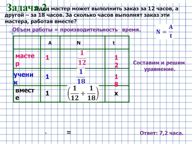 Один мастер может выполнить заказ за 12 часов. Один мастер может выполнить заказ. Один мастер может выполнить заказ за 12 часов а другой за 18 часов. Один мастер может выполнить заказ за 12 часов а другой за 6. Мастер может выполнить работу за 21 час