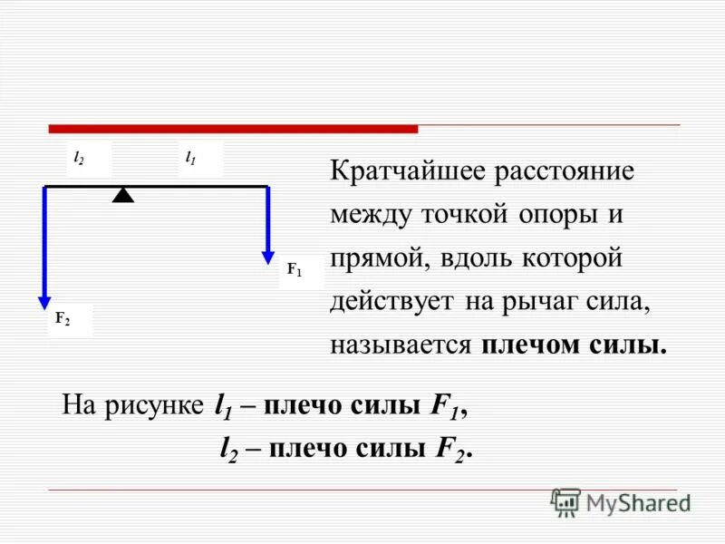 Плечо силы это кратчайшее расстояние. Плечо силы f1. Рычаг плечо силы.