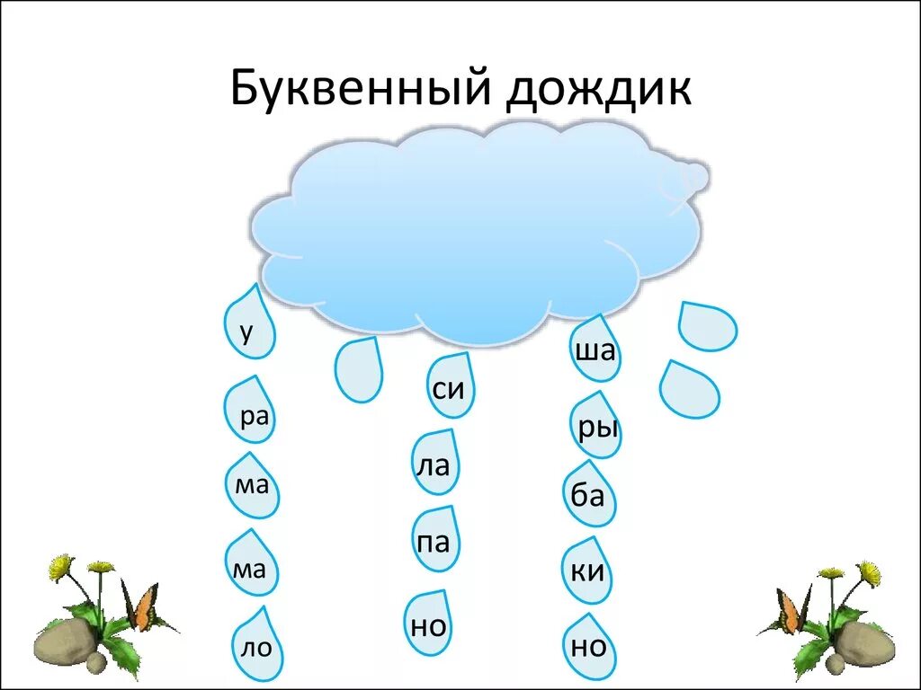 Сколько дождик. Буквенные игры. Буквенный дождь. Упражнение дождик логопедия. Упражнения на развитие техники чтения 1 класс презентация.